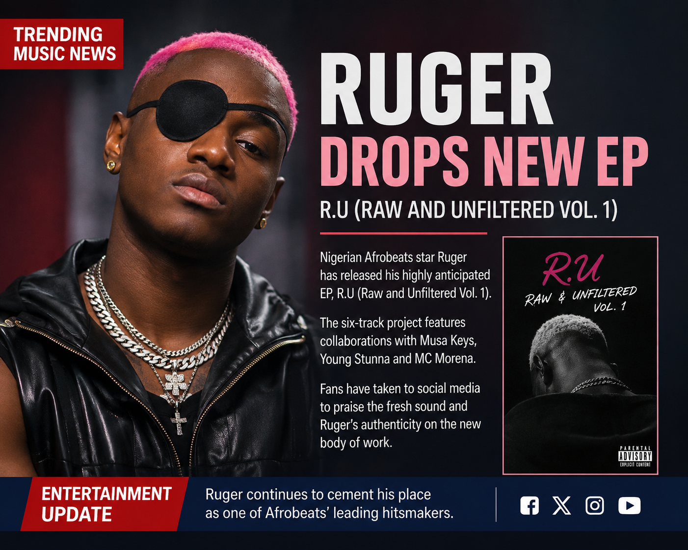 RUGER RETURNS WITH NEW EP,”R.U(RAW AND UNFILTERED VOL 1)”