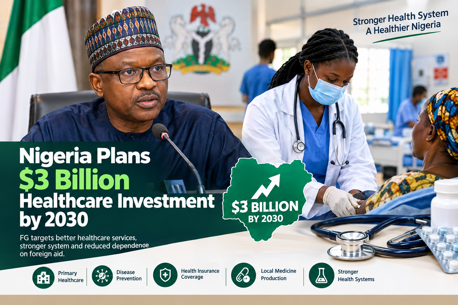 Nigeria Plans $3 Billion Healthcare Investment by 2030 to Strengthen Health System